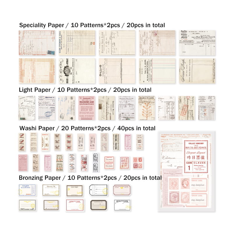 100 PCS Vintage Scrapbooking Material Pack